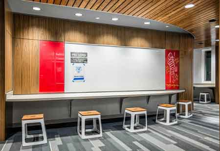 Building Future-Proof Learning Experiences